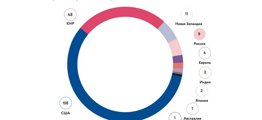 Эффективное использование ландшафта преимущества местности 2 effektivnoe ispolzovanie landshafta preimuschestva mestnosti