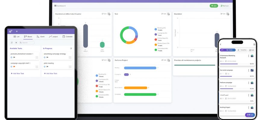 effektivnoe planirovanie vremeni v simulyatore