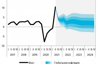 Экономическое планирование стабильность и рост 3 ekonomicheskoe planirovanie stabilnost i rost 1