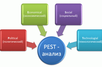 Экономическое планирование в стратегиях шаг за шаг к процветанию 3 ekonomicheskoe planirovanie v strategiyah shag za shag k protsvetaniyu