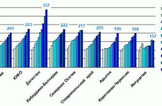 ekonomika srednevekovogo gosudarstva bogatstvo i bednost