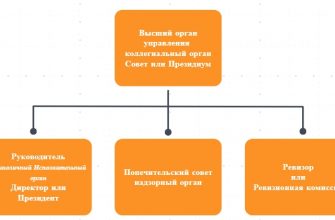 Экономика войны управление ресурсами в пошаговых стратегиях 2 ekonomika voyny upravlenie resursami v poshagovyh strategiyah