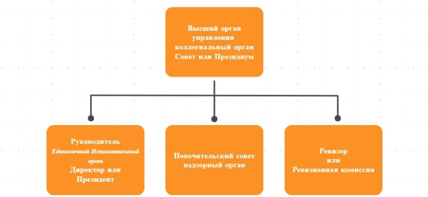 Экономика войны управление ресурсами в пошаговых стратегиях 6 ekonomika voyny upravlenie resursami v poshagovyh strategiyah