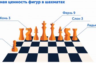 shestoe chuvstvo predskazanie vrazheskih hodov v strategicheskih igrah 2