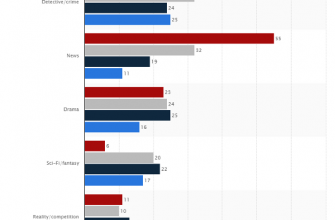 sozdanie unikalnogo vizualnogo stilya v platformerah 2