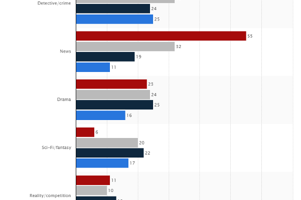 sozdanie unikalnogo vizualnogo stilya v platformerah 2