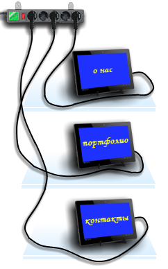 Управление локомотивом сложности и особенности в симуляторе поезда 6 upravlenie lokomotivom slozhnosti i osobennosti v simulyatore poezda
