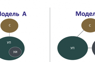 Управление ресурсами пошаговая стратегия экономического роста 1 upravlenie resursami poshagovaya strategiya ekonomicheskogo rosta 1